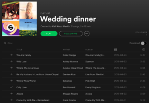 Wedding Dinner Music